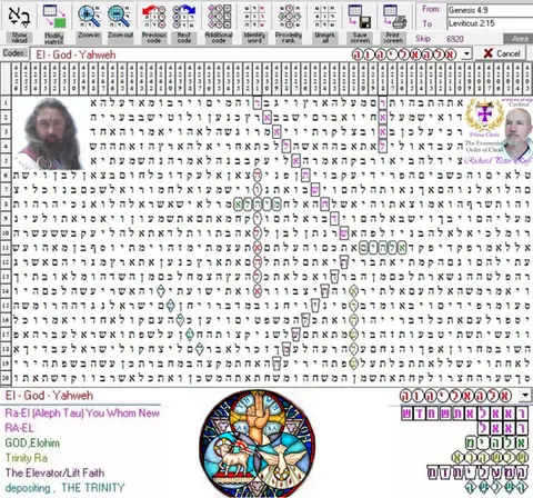 Torah Code matrix: El God YHVH