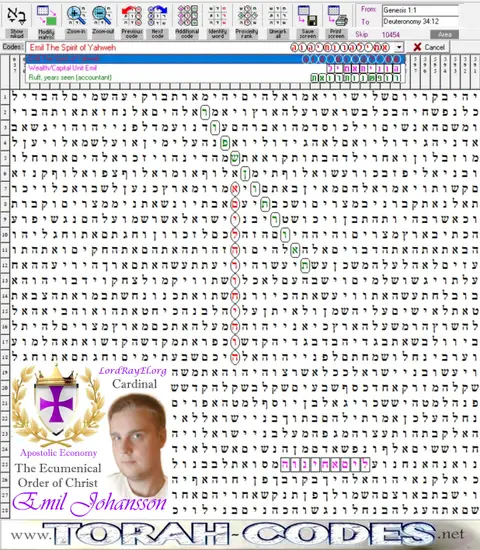 Torah Code matrix: Emil the Spirit of Yahweh