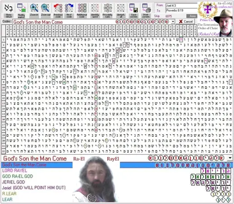 Torah Code matrix: God's Son the Man Come