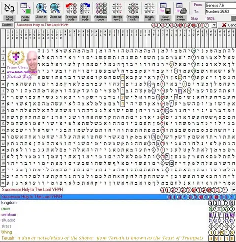 Torah Code matrix: Holy to the Lord