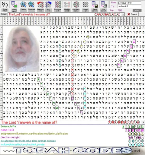 Torah Code matrix: Lord Yahweh Is the Name Of