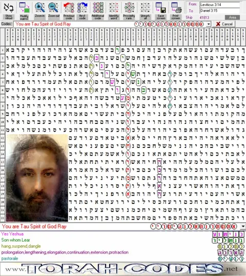 Torah Code matrix: Spirit of God Ray