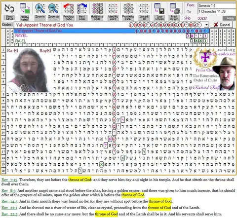 Torah Code matrix: Throne of God
