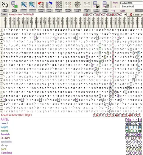 YHVH 4
