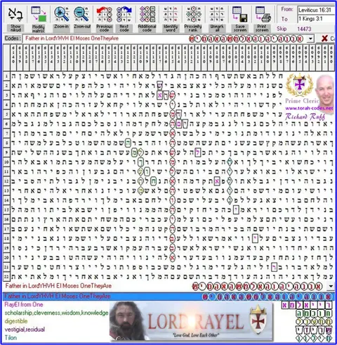 Torah Code matrix: YHVH EL Moses