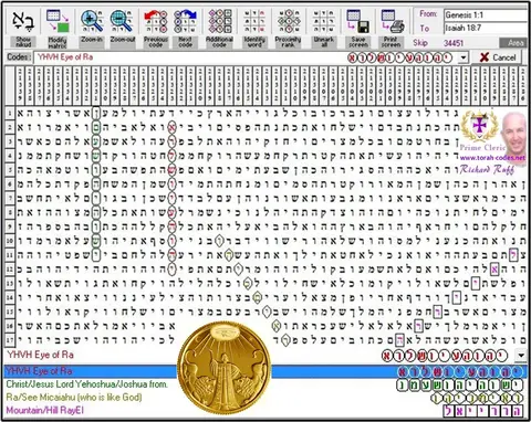 Torah Code matrix: YHVH Eye of Ra