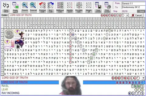 Torah Code matrix: YHVH God Truth 1