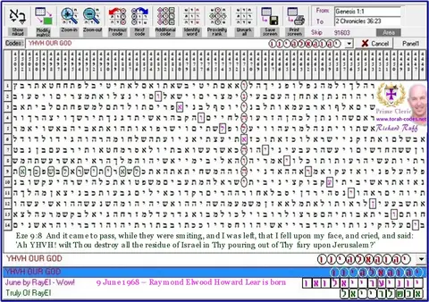 YHVH Our God 2