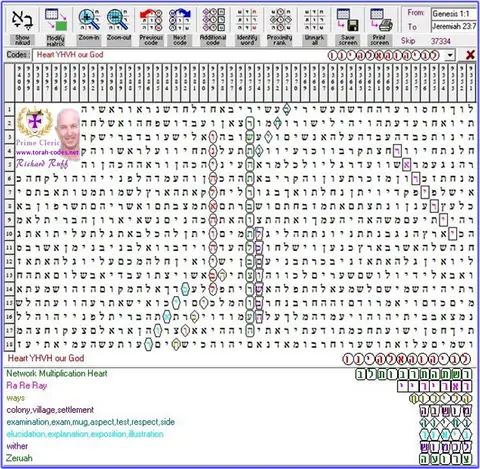 YHVH Our God 4