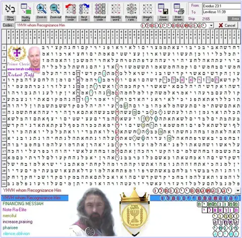 Torah Code matrix: YHVH Recognizance