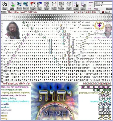 Torah Code matrix: Yhvh