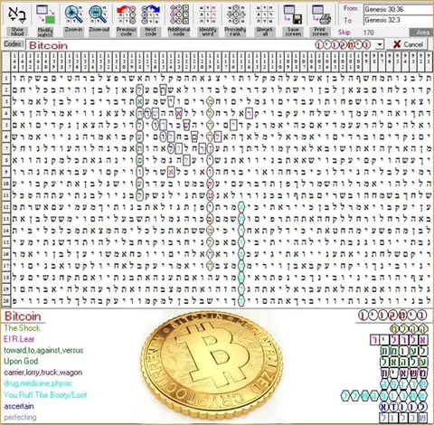 Torah Code matrix: Bitcoin