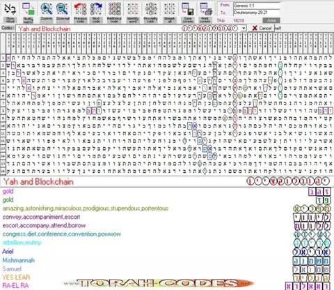 Torah Code matrix: Blockchain