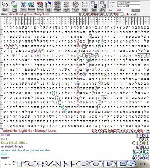 Torah Code matrix: Ra Money Coins