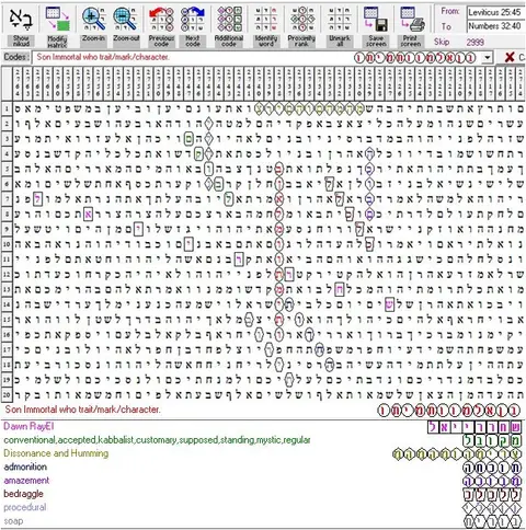 Torah Code matrix: Immortal