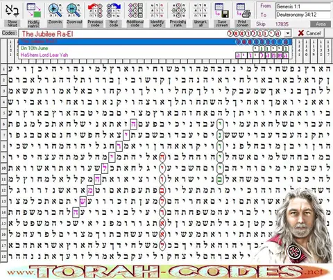 Torah Code matrix: Jubilee Ra El