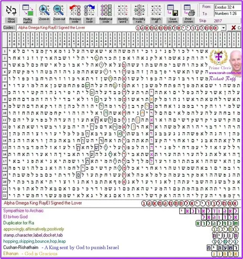 Torah Code matrix: 11 King RayEl the Lover