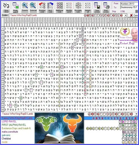 Torah Code matrix: 7 King RayEl Lamb
