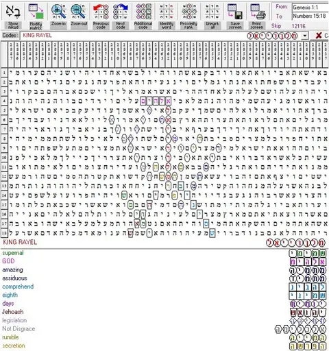 Torah Code matrix: 9 King RayEl