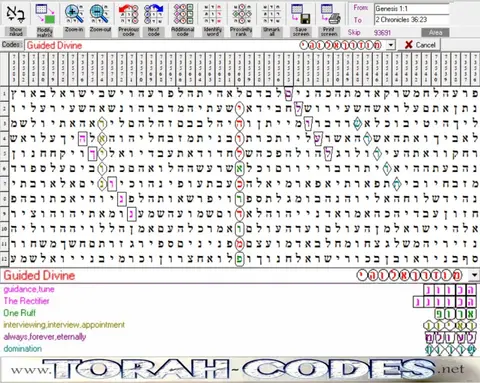 Torah Code matrix: Guided Divine