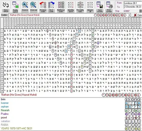 Hazrat Mahdi 2