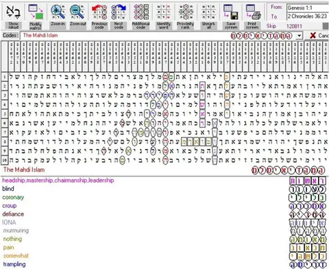 Torah Code matrix: Mahdi Islam