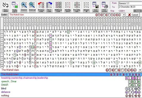 Torah Code matrix: The Madhi Islam – Omar