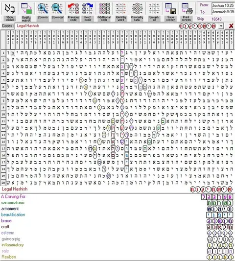 Torah Code matrix: Hashish