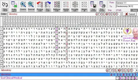 Torah Code matrix: Laboratory