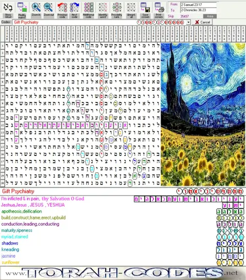 Torah Code matrix: Psychiatry