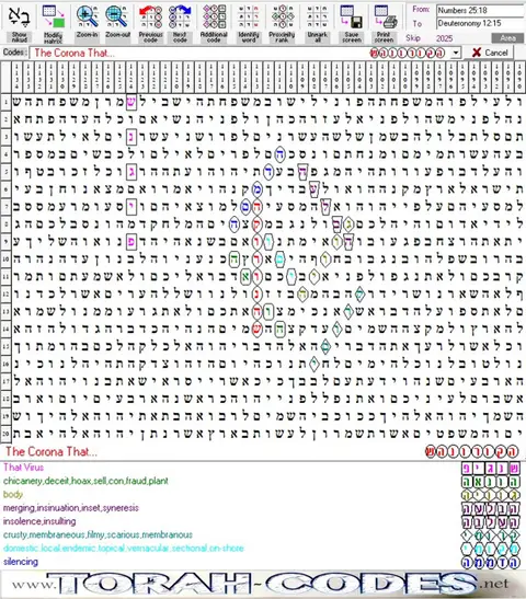 Torah Code matrix: The Corona That Virus