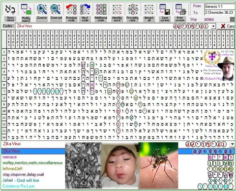 Torah Code matrix: Zika Virus