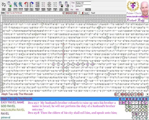 Torah Code matrix: Alpha Omega Only the Messiah