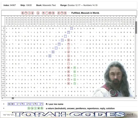 Torah Code matrix: Fulfilled Messiah in World