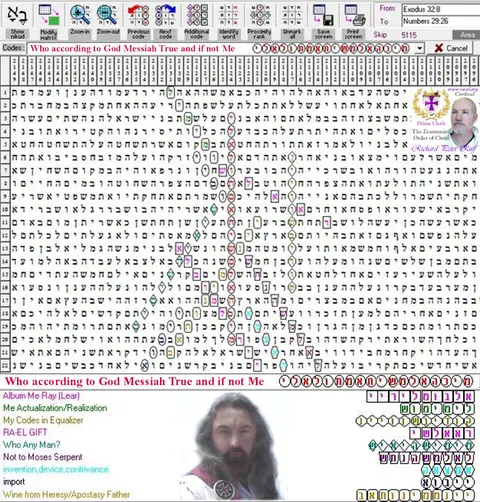 Torah Code matrix: God Messiah True