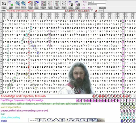 Torah Code matrix: Knowledge and Rejection Messiah