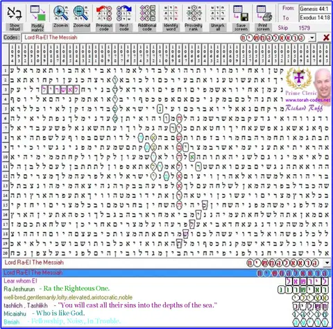 Torah Code matrix: Lord Ra El the Messiah