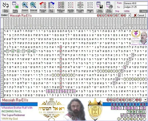 Messiah Ra El 2