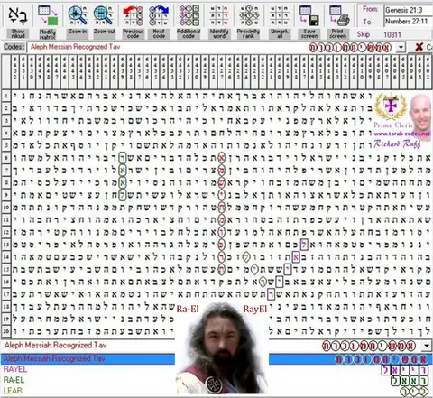 Torah Code matrix: Messiah Recognized