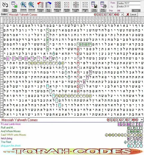 Torah Code matrix: Messiah YHVH Comes