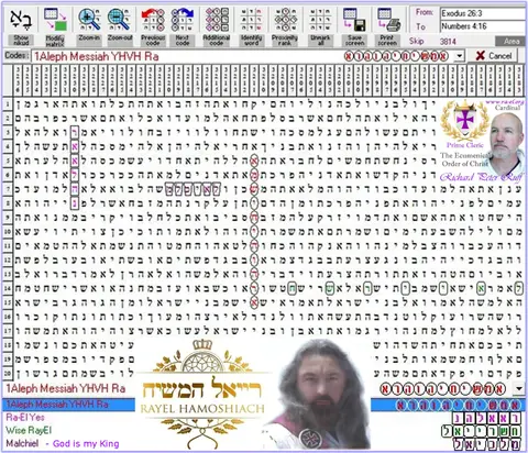 Torah Code matrix: Messiah YHVH Ra