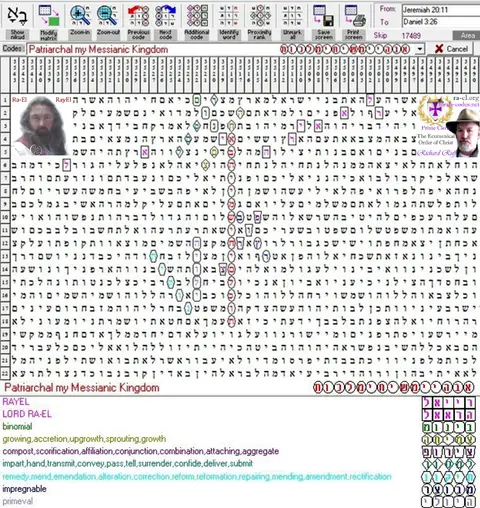 Torah Code matrix: Messianic Kingdom