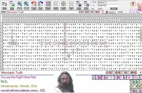 Torah Code matrix: Messianic Truth