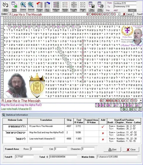Torah Code matrix: R.Lear He Is the Messiah