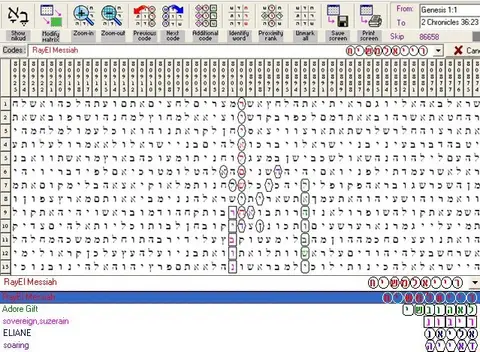 Torah Code matrix: RayEl Messiah