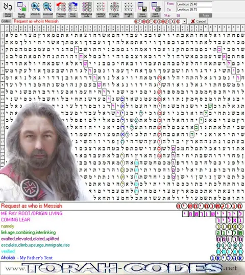 Torah Code matrix: Request as Who Is Messiah