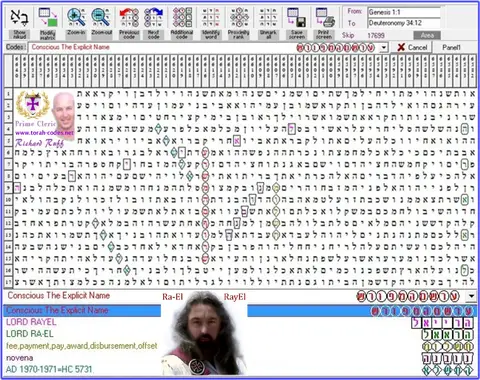 Torah Code matrix: The Explicit Name