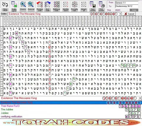 Torah Code matrix: The Messianic King