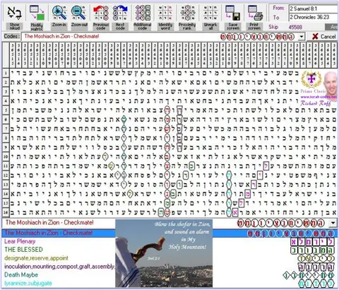 Torah Code matrix: The Moshiach in Zion