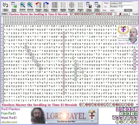 Torah Code matrix: Time El Messiah